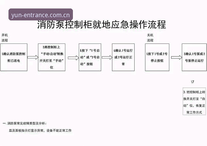 开运体育代理操作教程：从注册到收益的完整流程